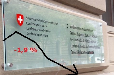 Suisse : avis de tempête sur les prix des médicaments remboursés